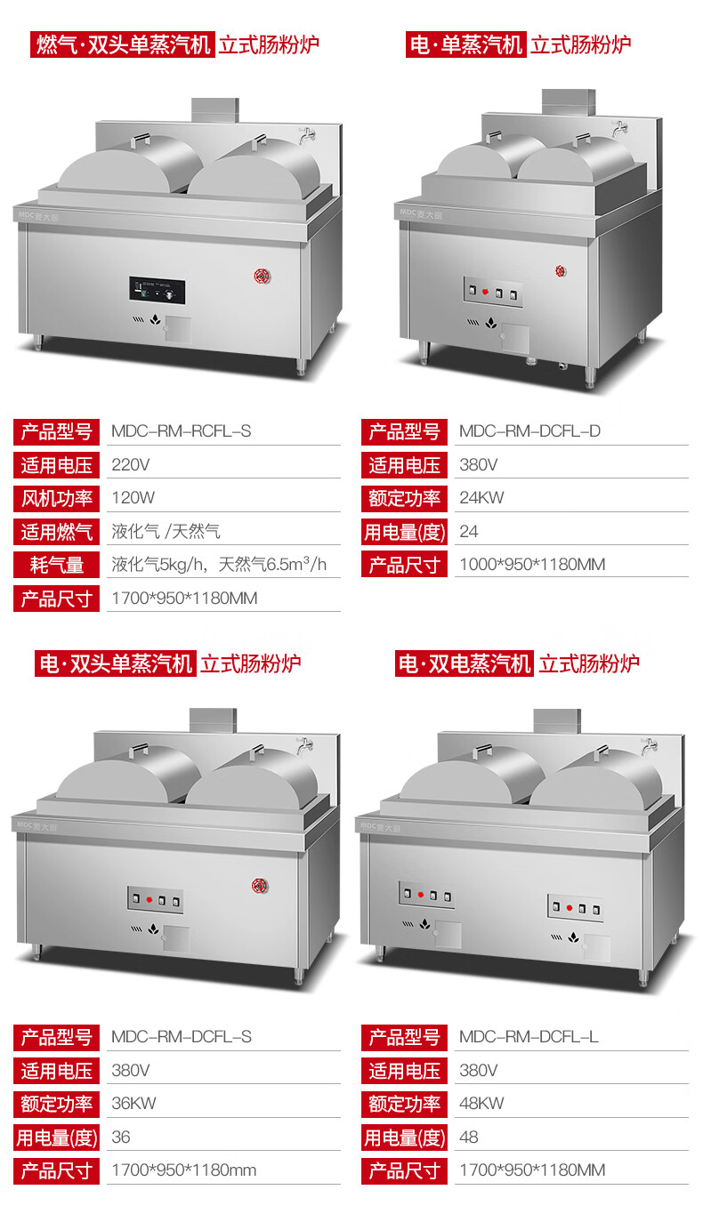 詳情-18.jpg MDC商用蒸包爐用電款單雙頭單雙蒸汽機腸粉爐