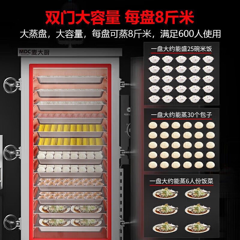 MDC商用高原蒸柜電熱款24盤雙門蒸飯柜24KW