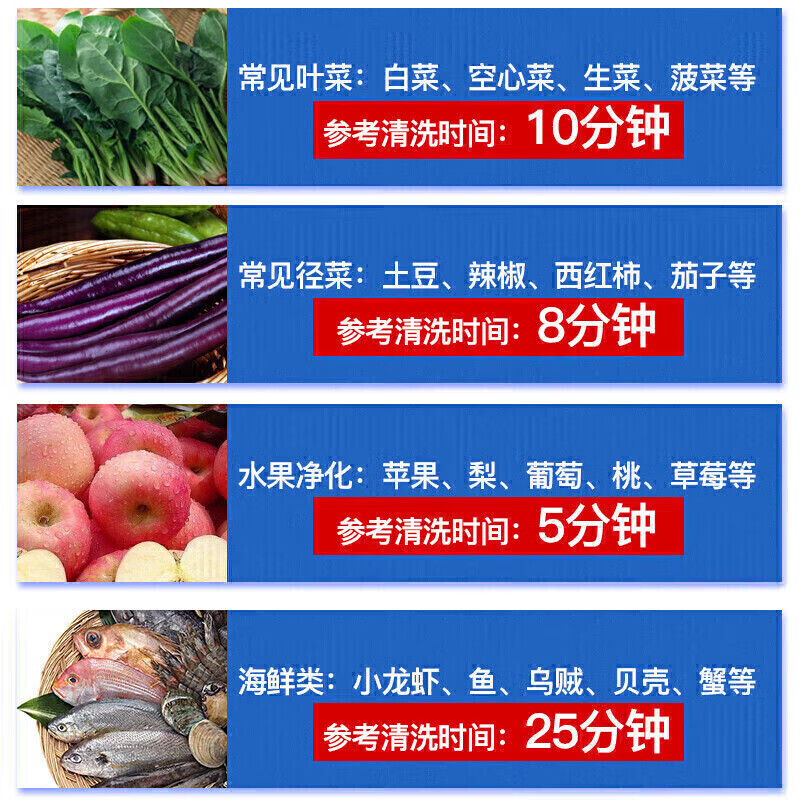 麥大廚商用洗菜機1.0米三合一多功能(氣泡、臭氧、加熱)洗菜機