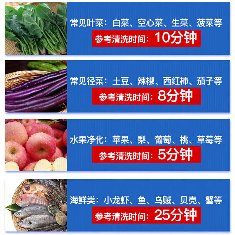 麥大廚商用洗菜機1.0米四合一多功能(氣泡、沖浪、臭氧、加熱)洗菜機