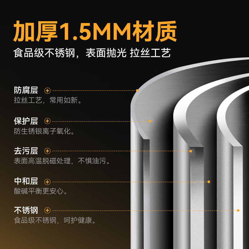 麥大廚工程款304材質電磁雙頭雙尾小炒爐16kw